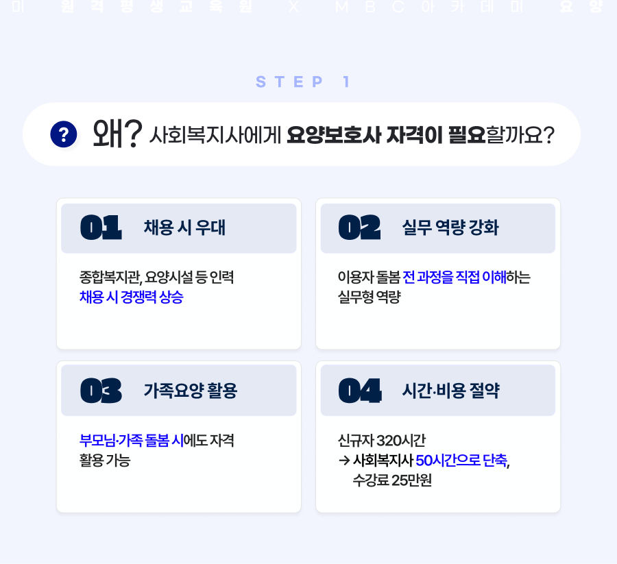 요양보호사 자격이 필요한 이유